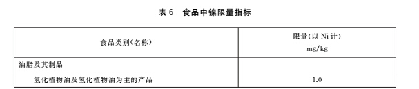 食品中污染物限量