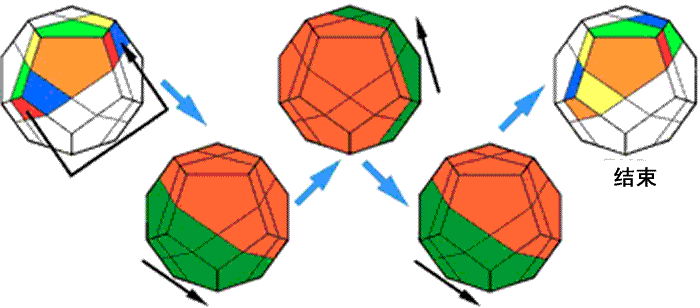 Skewb Ultimate