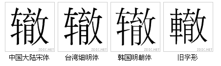 字形對比