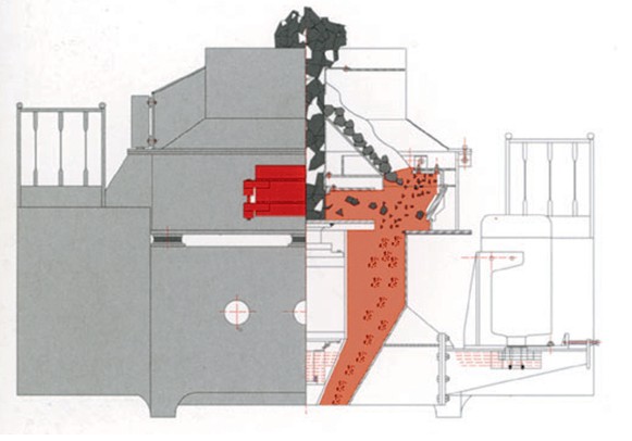 衝擊式破碎機進料破碎結構示意圖