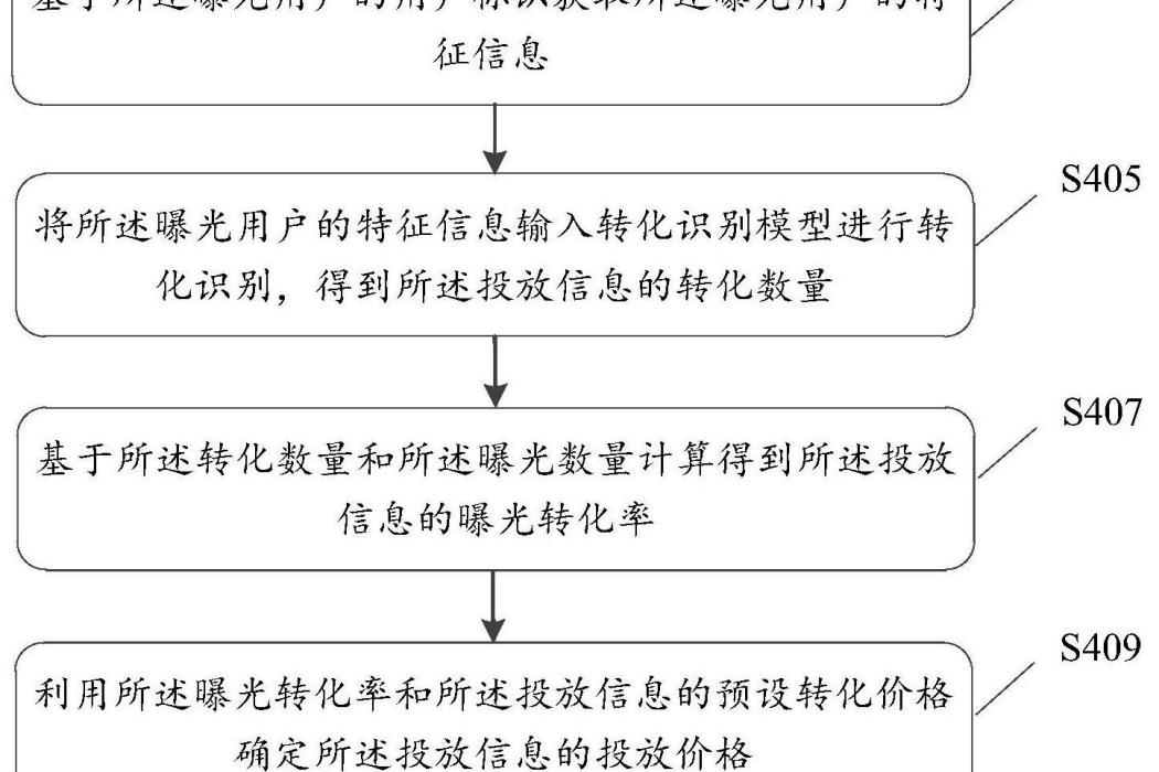 一種信息投放方法、裝置、伺服器及存儲介質