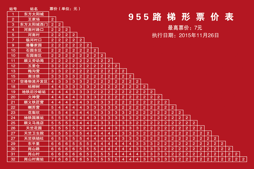 北京公交955路