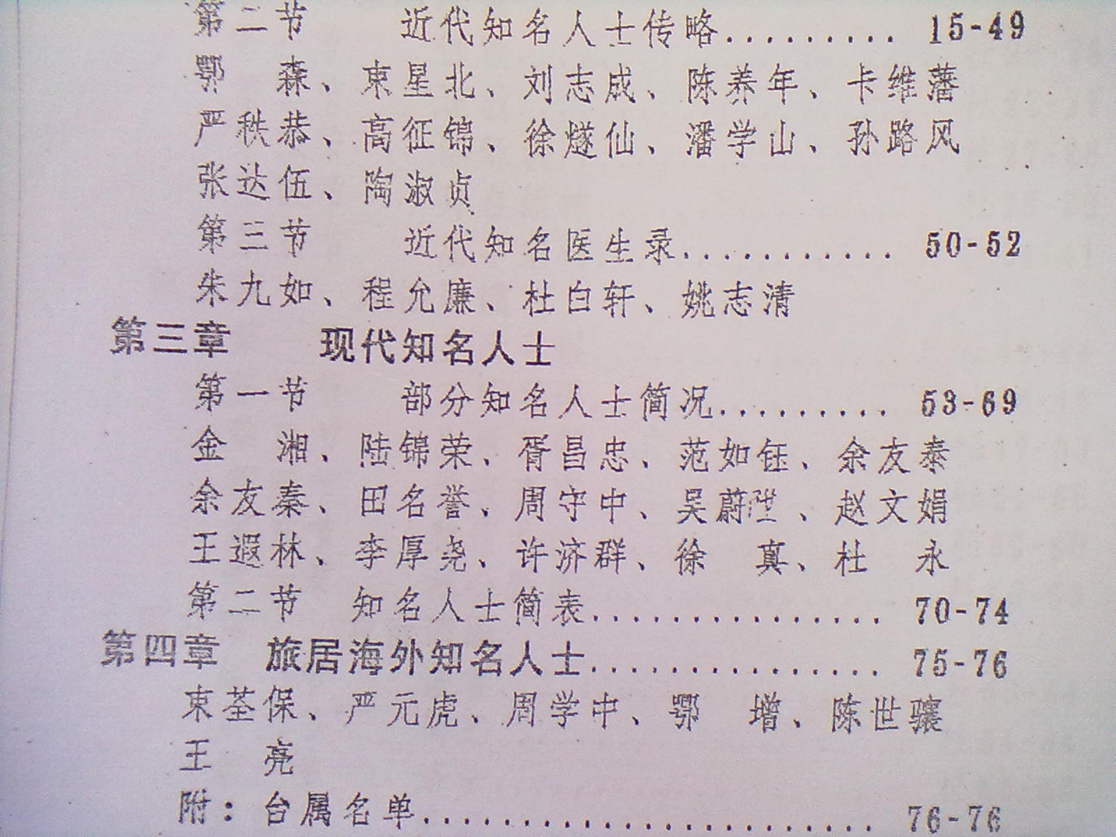 《頭橋鎮志》中記載的鄉賢王霞林