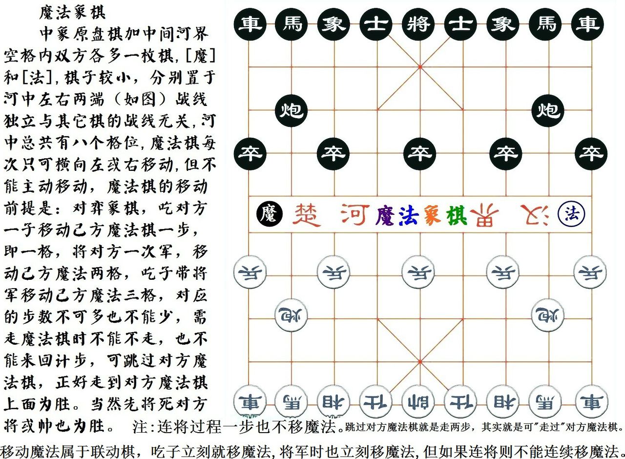 魔法象棋