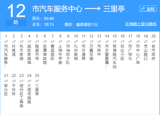 上饒公交12路