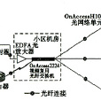 三網合一電視