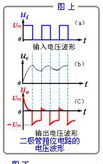 二極體鉗位電路