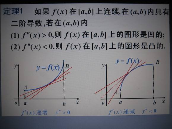 擬凹函式