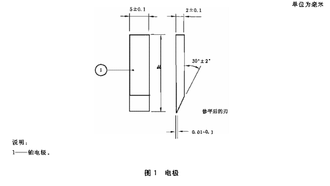 漏電起痕試驗專用電極