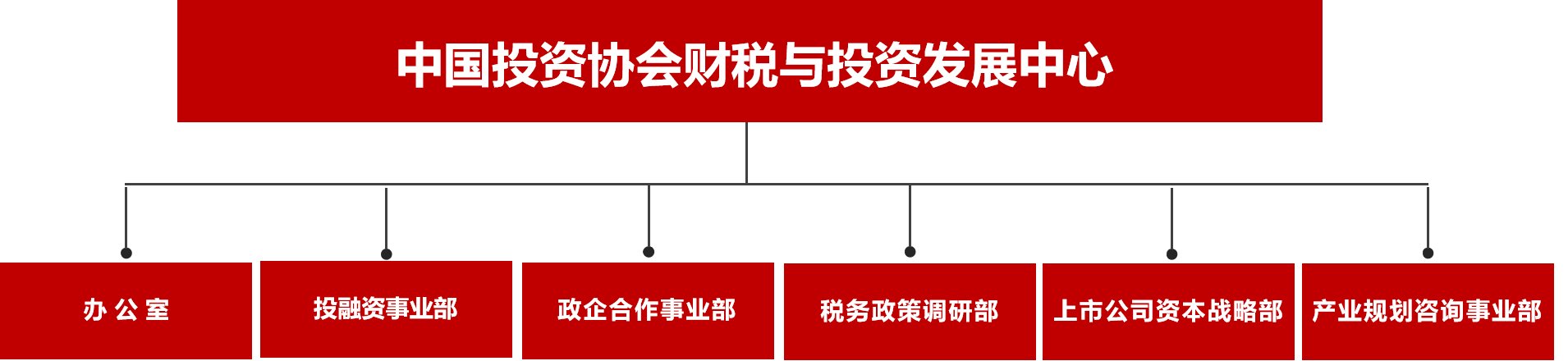 中國投資協會財稅與投資發展中心