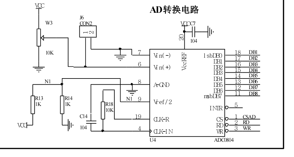 AD(電路專業術語)