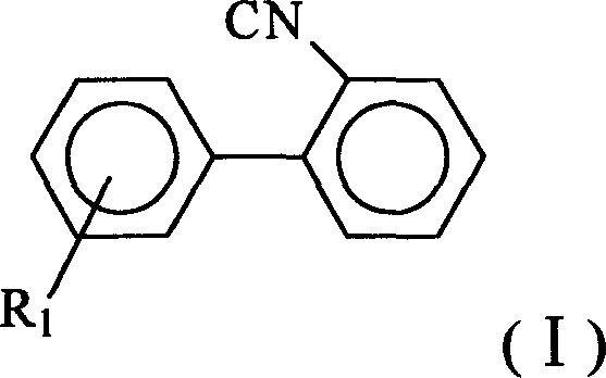 製備2-腈基聯苯衍生物的方法