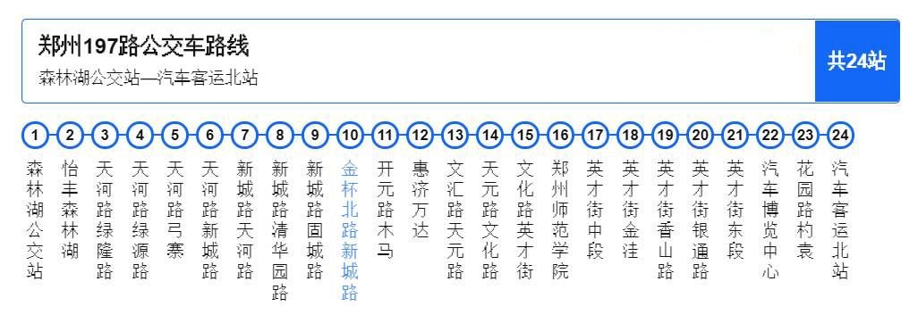 鄭州公交197路