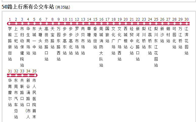 東莞公交50路