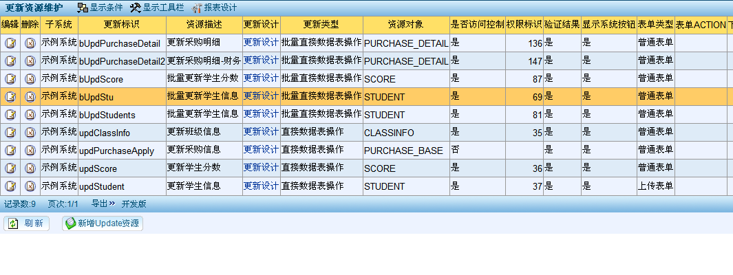 華丹智慧型web平台