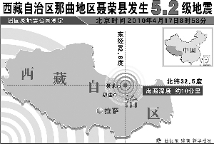 西藏聶榮5.2級地震