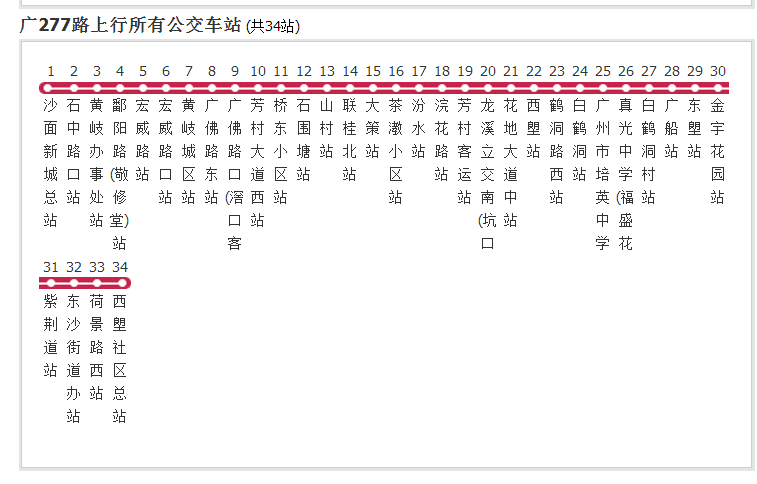 廣州公交廣277路