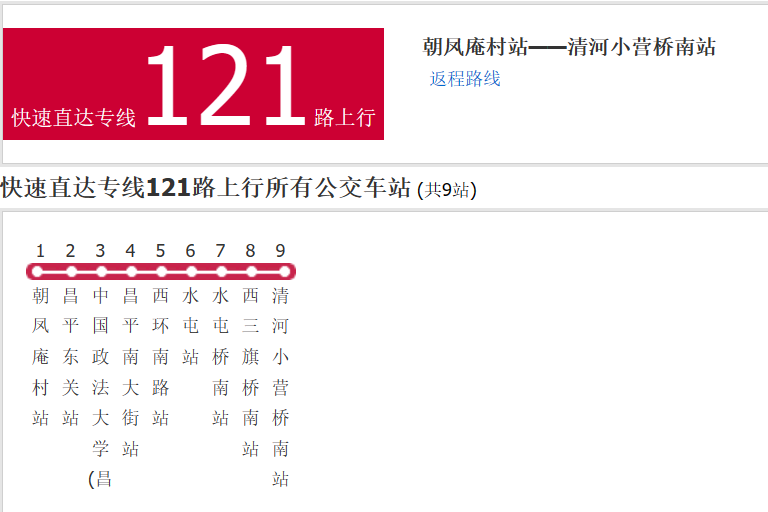 北京公交快速直達專線121路