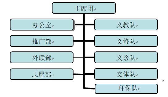 龍川大學生成長促進會