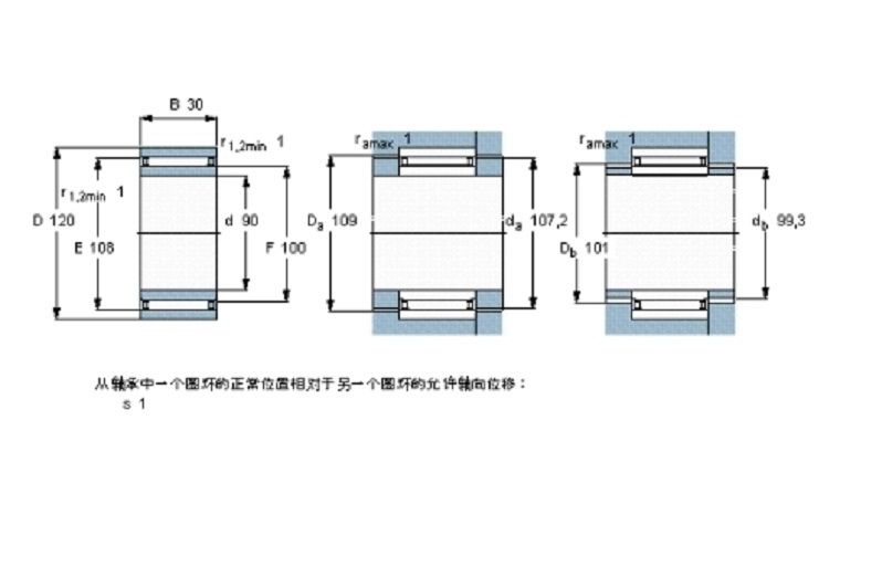 SKF NAO90x120x30軸承