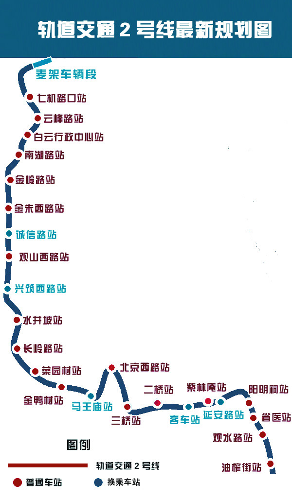 軌道交通2號線站點