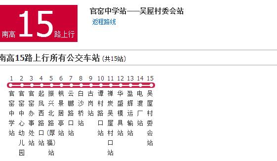 佛山公交南高15路