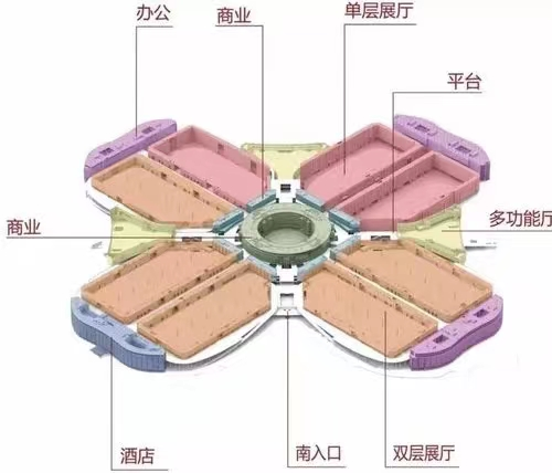 國家會展中心（上海）