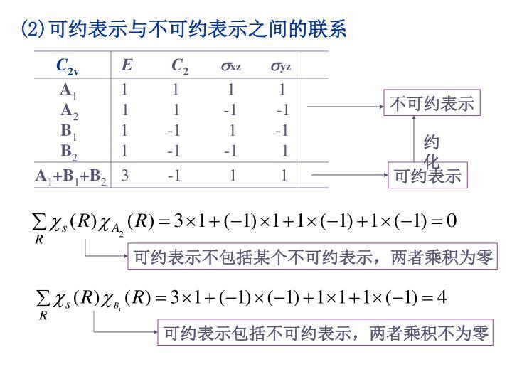 不可約元素