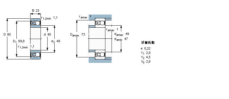 SKF 2208E-2RS1TN9軸承