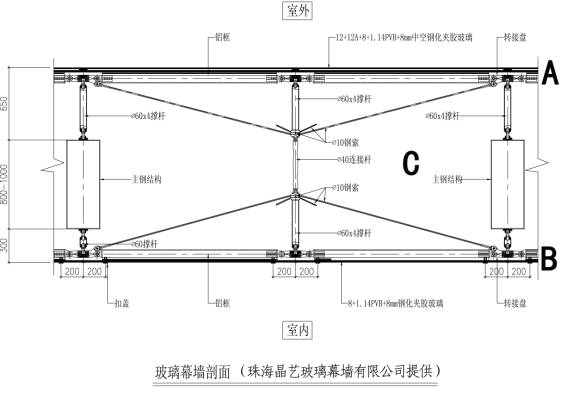 隔聲量