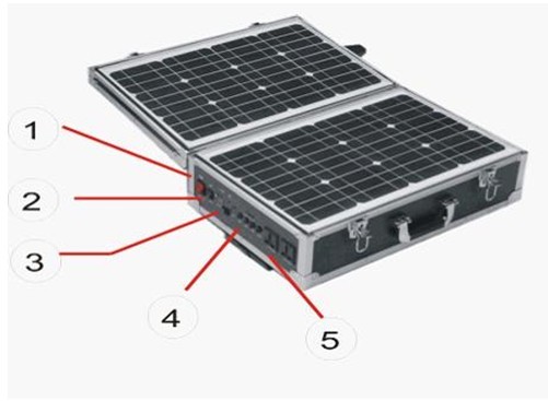 40W手提箱太陽能光伏發電系統