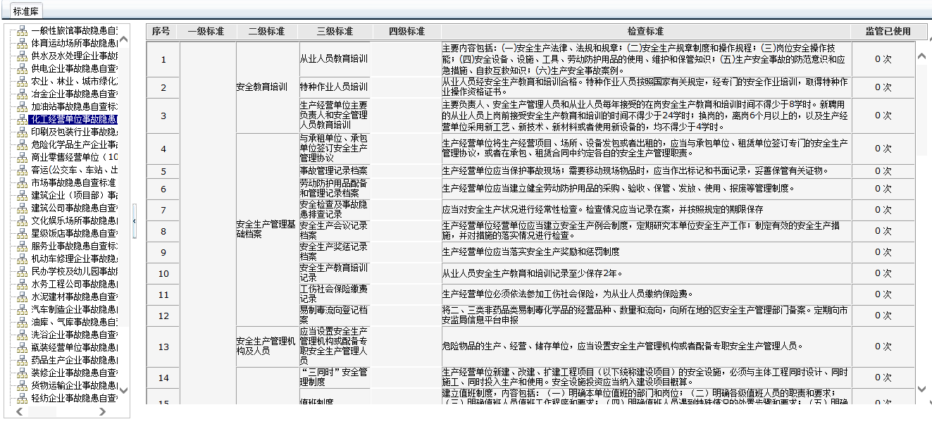 統一的標準庫