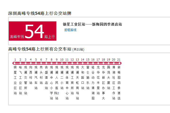 深圳公交高峰專線54路