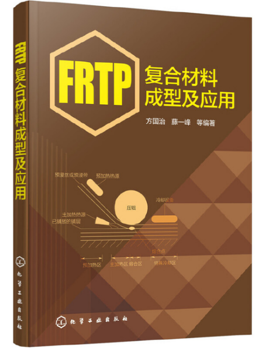 FRTP複合材料成型及套用