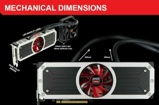 Radeon R9 295X2