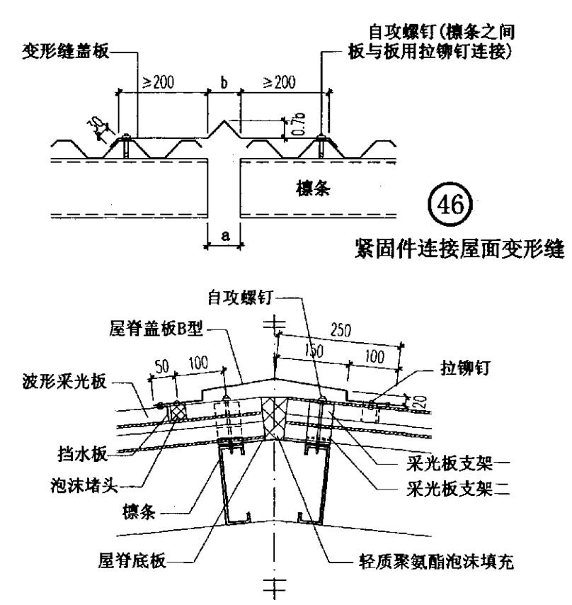 搭接板