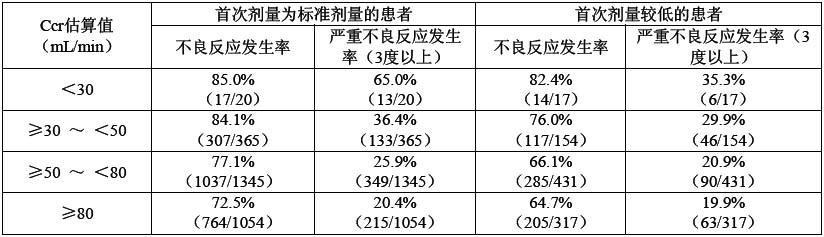 愛斯萬