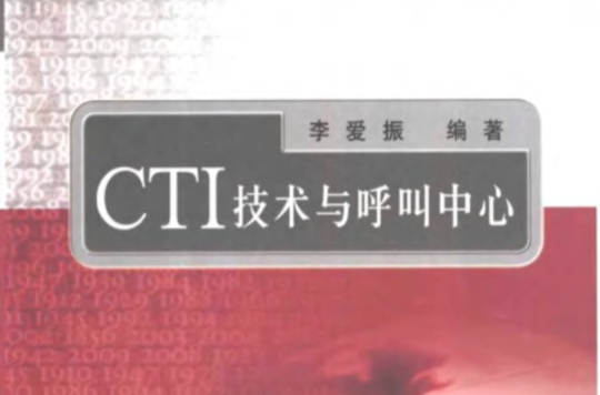 CTI技術與呼叫中心