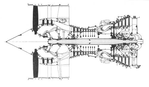 CFM56航空發動機