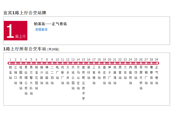 宜賓公交1路