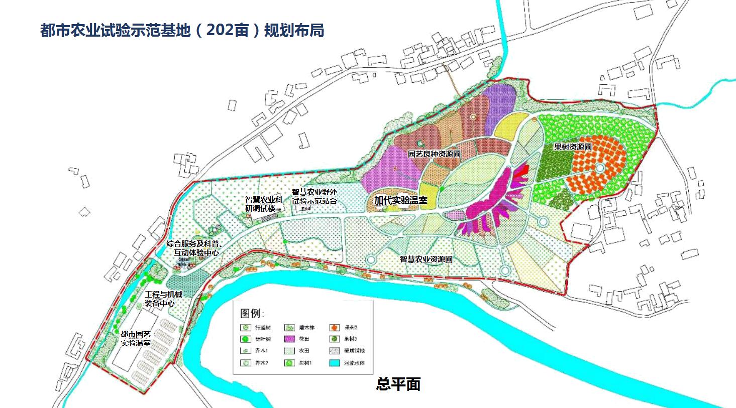 中國農業科學院都市農業研究所