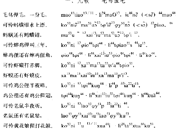 蓮花話兒歌——《毛鳥俚毛》