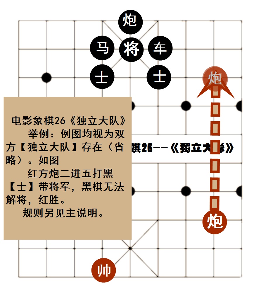 電影象棋