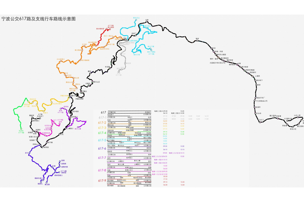 寧波公交617路