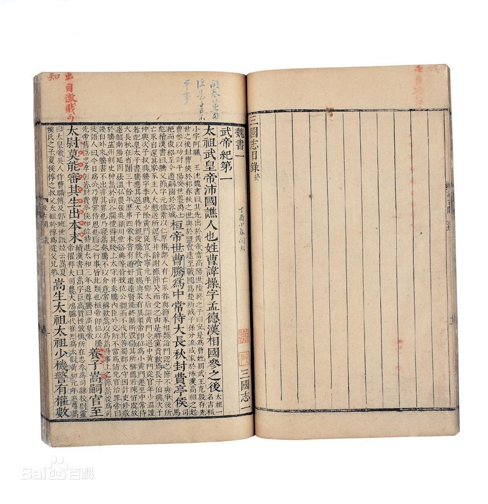 三國志(西晉史學家陳壽著史書)