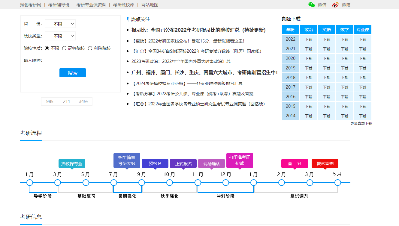 聚創考研