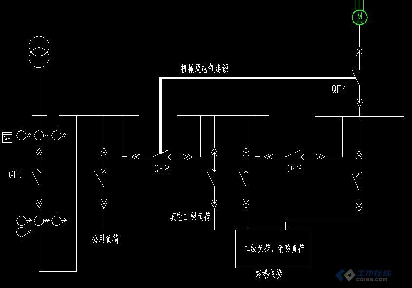 雙迴路供電