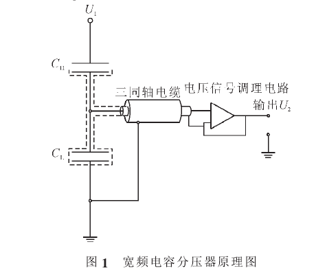 寬頻電容式分壓器