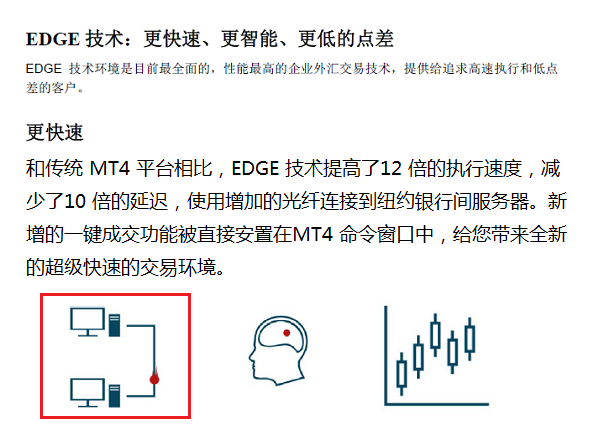 Pepperstone澳大利亞激石