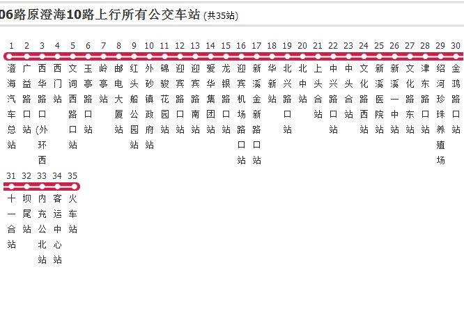 汕頭公交106路